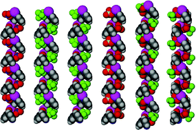 Graphical abstract: Single-strand helical complexes constructed from 2-pyridinyl-3-pyridinylmethanone: tuning the helical pitch length by variation of metal cation and/or counter anion