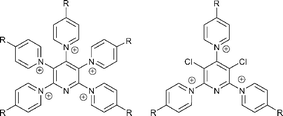 Graphical abstract: From uncharged to decacationic molecules: syntheses and spectroscopic properties of heteroarenium-substituted pyridines