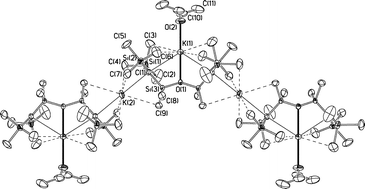 Graphical abstract: Alkali metal complexes of sterically hindered mono- and di-carbanions containing Si–O bonds