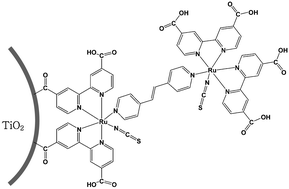 Graphical abstract: Linkage of N3 dye to N3 dye on nanocrystalline TiO2 through trans-1,2-bis(4-pyridyl)ethylene for enhancement of photocurrent of dye-sensitized solar cells