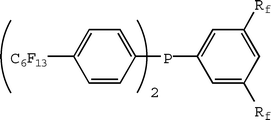 Graphical abstract: Rhodium catalysed hydroformylation of alkenes using highly fluorophilic phosphines