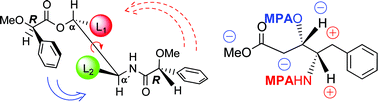 Graphical abstract: Absolute configuration of amino alcohols by 1H-NMR