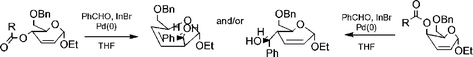 Graphical abstract: A new route to 2-C- and 4-C-branched sugars by palladium–indium bromide-mediated carbonyl allylation