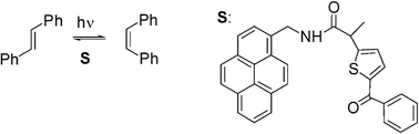 Graphical abstract: Pyrene-benzoylthiophene bichromophores as selective triplet photosensitizers