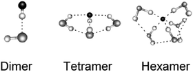 Graphical abstract: Structures and infrared spectra of fluoride–hydrogen sulfide clusters from ab initio calculations: F−-(H2S)n, n = 1–5