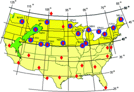 Graphical abstract: Geographical differences in erythemally-weighted UV measured at mid-latitude USDA sites