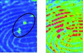 Graphical abstract: Detection of trace materials with Fourier transform infrared spectroscopy using a multi-channel detector