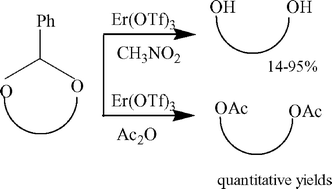 Graphical abstract: Mild and efficient method for the cleavage of benzylidene acetals by using erbium (iii) triflate