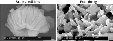 Graphical abstract: To stir or not to stir: formation of hierarchical superstructures of molecularly ordered ethylene-bridged periodic mesoporous organosilicas