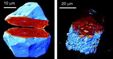 Graphical abstract: X-Ray microanalytical techniques based on synchrotron radiation