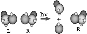 Graphical abstract: Optical resolution of oriented enantiomers via photodissociation: quantum model simulations for H2POSD