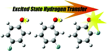 Graphical abstract: Excited state hydrogen transfer in fluorophenol·ammonia clusters studied by two-color REMPI spectroscopy