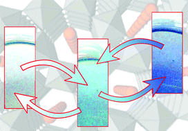 Graphical abstract: High-contrast electrochromic multilayer films of molybdenum-doped hexagonal tungsten bronze (Mo0.05–HTB)