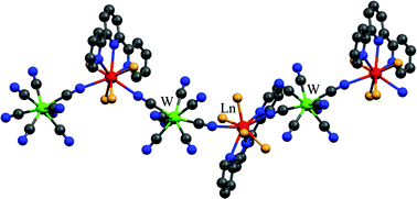 Graphical abstract: [Ln(terpy)]3+ (Ln = Sm, Gd) entity forms isolated magnetic chains with [W(CN)8]3−