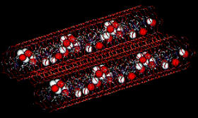 Graphical abstract: Computational study of a chiral supramolecular arrangement of organic structure directing molecules for the AFI structure