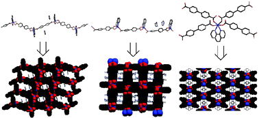 Graphical abstract: Framework variations in Mn(ii)–organic coordination polymers: solvent templated formation and characterisation of 1D zigzag and straight chain network isomers