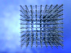 Graphical abstract: Metal–organic frameworks—prospective industrial applications