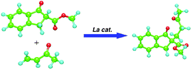 Graphical abstract: Creation of monomeric La complexes on apatite surfaces and their application as heterogeneous catalysts for Michael reactions