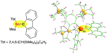 Graphical abstract: Synthesis and properties of a stable 6-stannapentafulvene