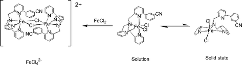 Graphical abstract: Square pyramidal geometry around the metal and tridentate coordination mode of the tripod in the [6-(3′-cyanophenyl)-2-pyridylmethyl]bis(2-pyridylmethyl)amine FeCl2 complex: a solid state effect