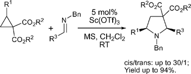 Graphical abstract: Scandium triflate catalyzed cycloaddition of imines with 1,1-cyclopropanediesters: efficient and diastereoselective synthesis of multisubstituted pyrrolidines