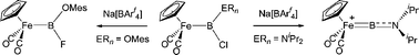 Graphical abstract: Synthetic and reaction chemistry of heteroatom stabilized boryl and cationic borylene complexes