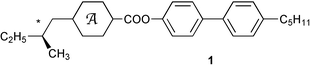 Graphical abstract: Ring effect on helical twisting power of optically active mesogenic esters derived from benzene, bicyclo[2.2.2]octane and p-carborane carboxylic acids