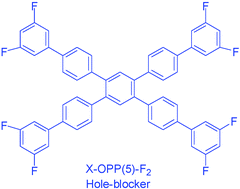 Graphical abstract: Novel fluorine-containing X-branched oligophenylenes: structure–hole blocking property relationships