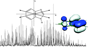 Graphical abstract: A genetic algorithm based determination of the ground and excited (1Lb) state structure and the orientation of the transition dipole moment of benzimidazole