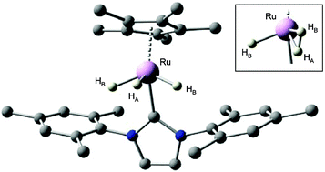Graphical abstract: Ruthenium trihydrides with N-heterocyclic carbene ligands: effects on quantum mechanical exchange coupling