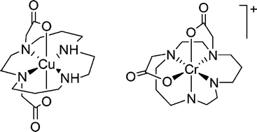 Graphical abstract: Coordination chemistry of 1,4-bis-carboxymethylcyclam, H2(1,4-bcc)