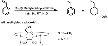 Graphical abstract: Supramolecular shuttle and protective agent: a multiple role of methylated cyclodextrins in the chemoselective hydrogenation of benzene derivatives with ruthenium nanoparticles