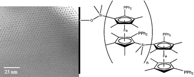 Graphical abstract: A new phosphine-functionalised [1]ferrocenophane and its use in the functionalisation of mesoporous silicas