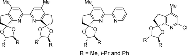 Graphical abstract: Synthesis and evaluation of new chiral nonracemic C2-symmetric and unsymmetric 2,2′-bipyridyl ligands