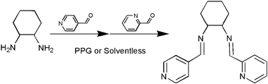 Graphical abstract: Benign approaches for the synthesis of bis-imine Schiff bases