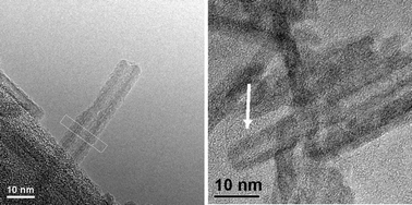 Graphical abstract: An electron microscopy study of β-FeOOH (akaganéite) nanorods and nanotubes