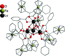 Graphical abstract: Lanthanide hydroxide cubane clusters anchoring ferrocenes: model compounds for fixation of organometallic fragments on a lanthanide oxide surface