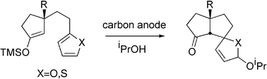 Graphical abstract: Electrochemical annulation of five-membered rings through dearomatization of furans and thiophenes