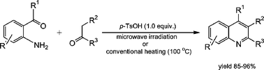 Graphical abstract: Rapid and efficient synthesis of poly-substituted quinolines assisted by p-toluene sulphonic acid under solvent-free conditions: comparative study of microwave irradiation versus conventional heating