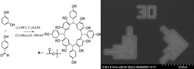 Graphical abstract: Sub-50 nm feature sizes using positive tone molecular glass resists for EUV lithography