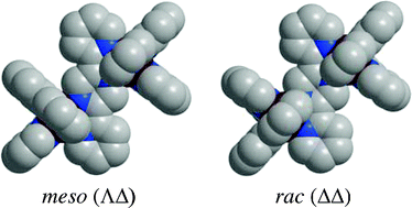 Graphical abstract: Metal–metal interactions in dinuclear ruthenium complexes incorporating “stepped-parallel” bridging ligands: synthesis, stereochemistry and intervalence charge transfer