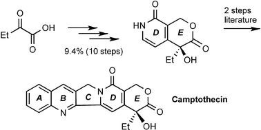 Graphical abstract: Practical formal total synthesis of (rac)- and (S)-camptothecin