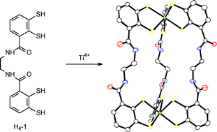 Graphical abstract: A dinuclear triple-stranded helicate with a bis(benzene-o-dithiolato) ligand