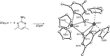 Graphical abstract: A structural and magnetic study of organolanthanide(iii) amides