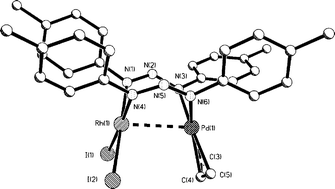Graphical abstract: Triazenide-bridged rhodium–palladium complexes: [I2Rh(µ-p-MeC6H4NNNC6H4Me-p)2Pd(η3-C3H5)]−, a stable paramagnetic [RhPd]4+ species with a localised Rh(ii) centre