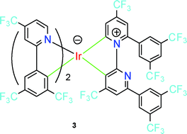 Graphical abstract: Synthesis, structural characterization and the first electroluminescent properties of tris- and bis-cycloiridiated complexes of sterically hindered electron-poor 2-(3,5-bis(trifluoromethyl)phenyl)-4-trifluoromethylpyridine