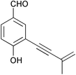 Graphical abstract: Metabolites from Eutypa species that are pathogens on grapes