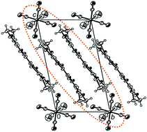 Graphical abstract: Molecular conductors with the common and robust building block (BEDT-TTF)2NP (NP = [FeNO(CN)5]2−) but different band filling