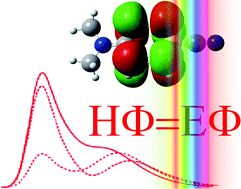 Graphical abstract: Integrated computational strategies for UV/vis spectra of large molecules in solution