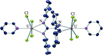 Graphical abstract: Reductive coupling of carbodiimides with metallic lithium: a new route to metal oxalamidino complexes
